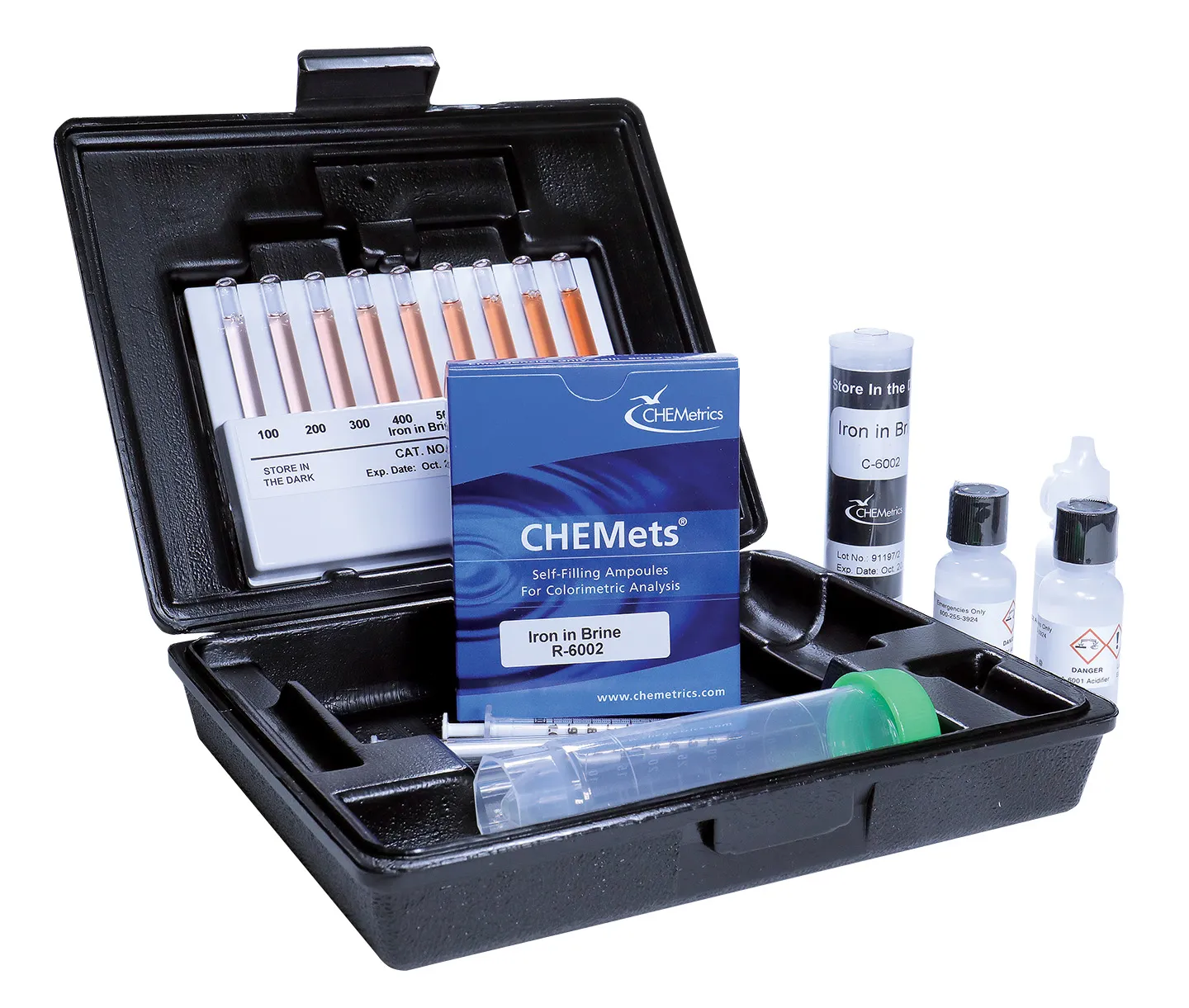 CHEMetrics