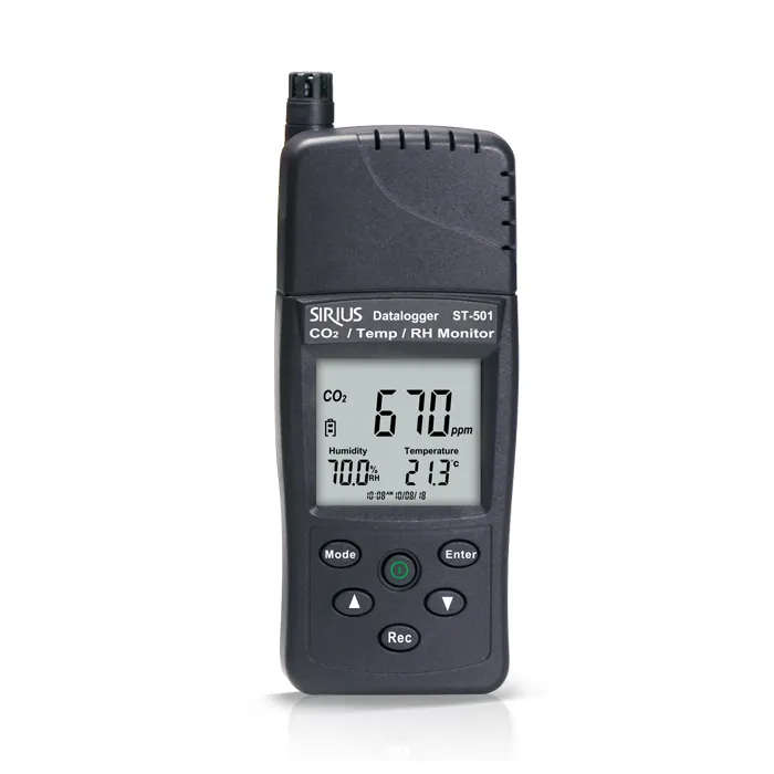 Air Quality (IAQ) Monitor