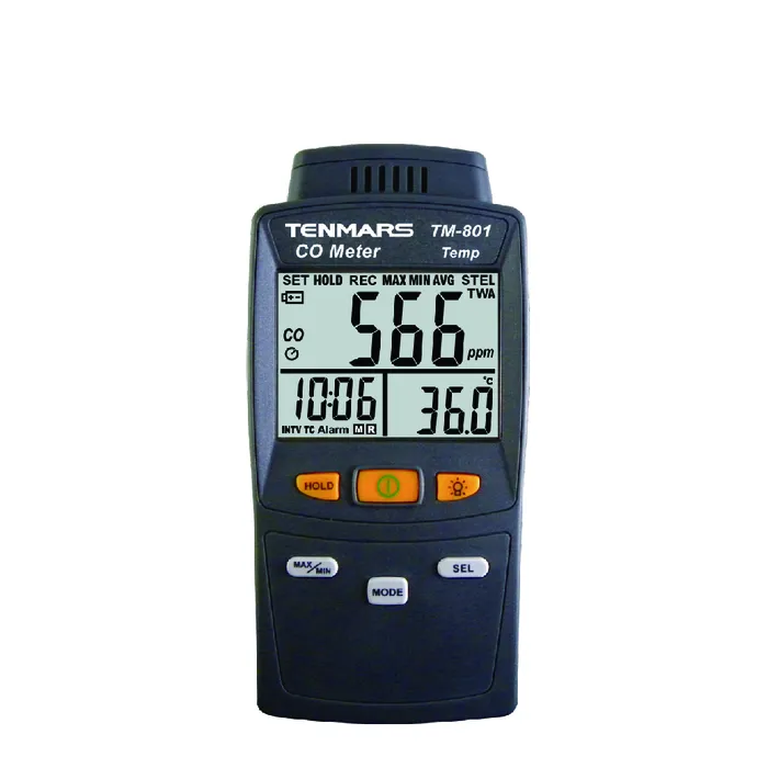 Carbon Monoxide Meter