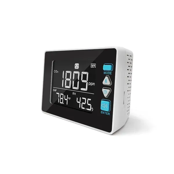 CO2 Meter