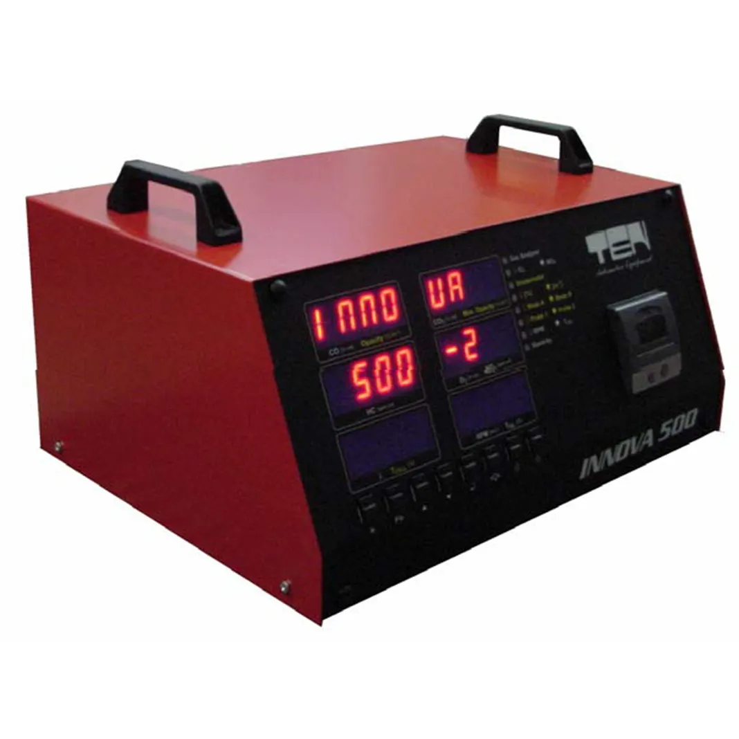 Emission Analysers