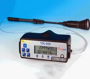 Geotech - Landfill Gas Analyzers