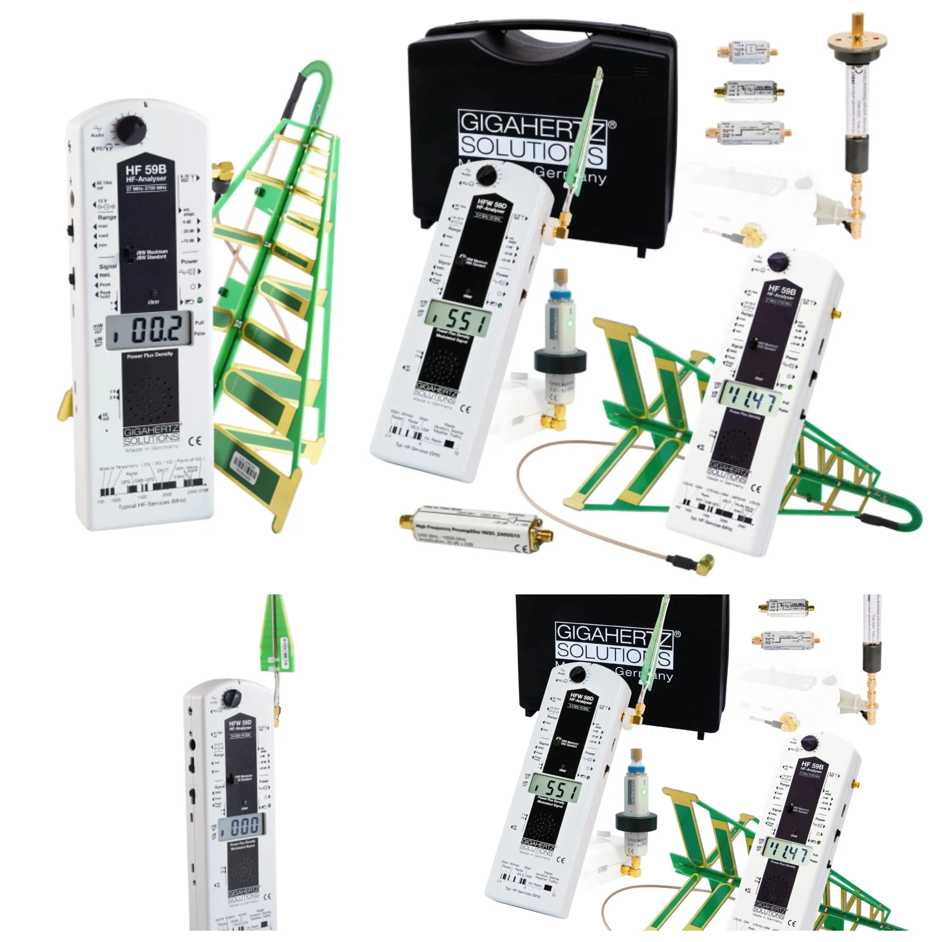RF analyzers